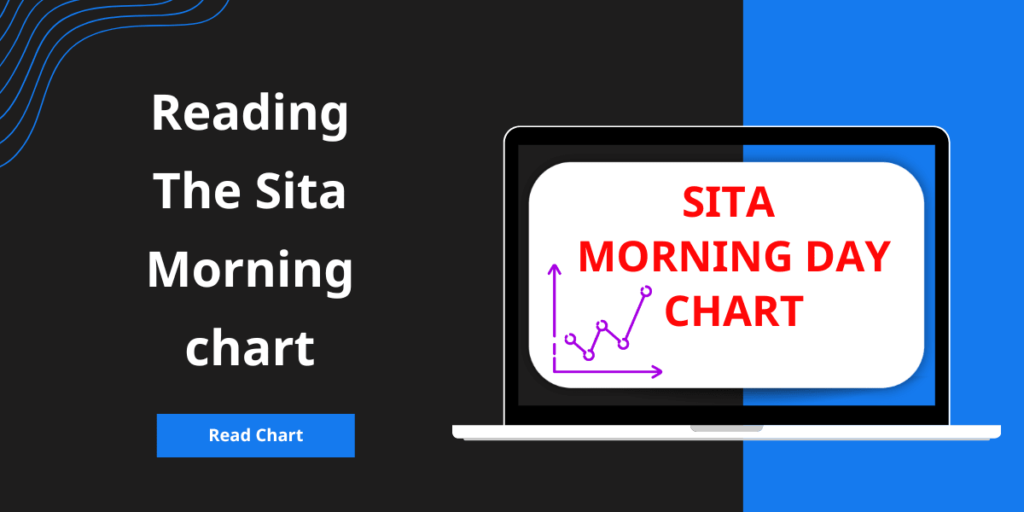 Sita Day Chart
