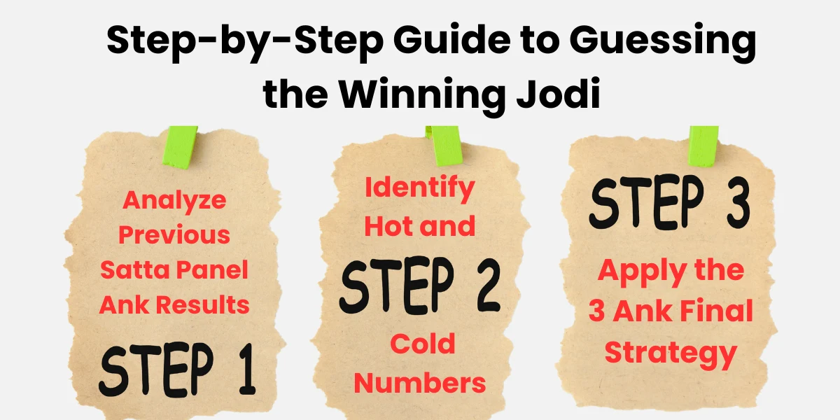 Apply the 3 Ank Final Strategy