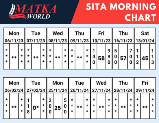 Curious young girl and boy thinking with question marks above their heads, wondering what is Online Matka Play