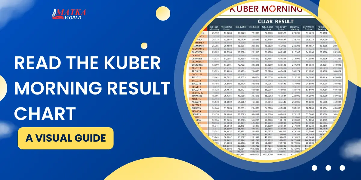 kuber morning result​