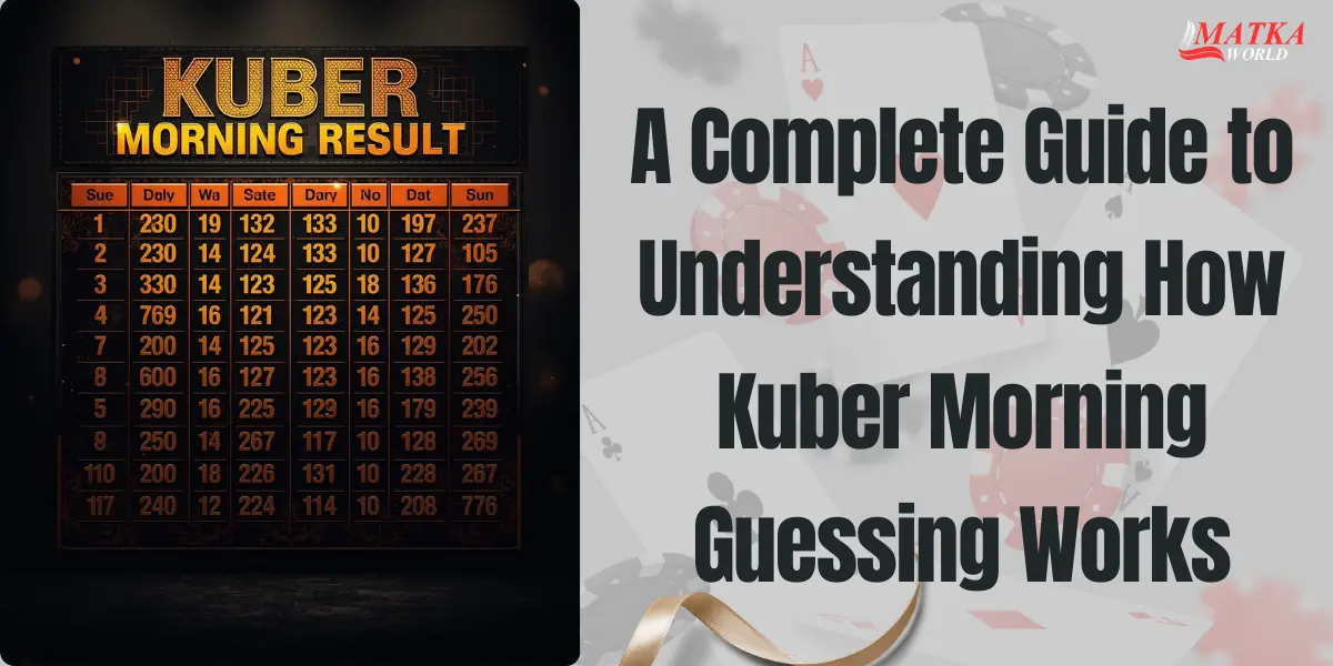 kuber morning guessing​